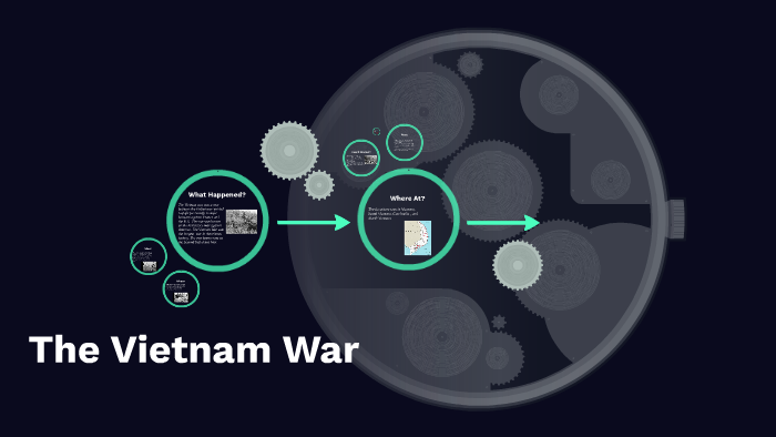 The Vietnam War by Hailey Snyder on Prezi