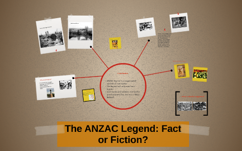 The ANZAC Legend: Fact or Fiction by Akhil Singh on Prezi