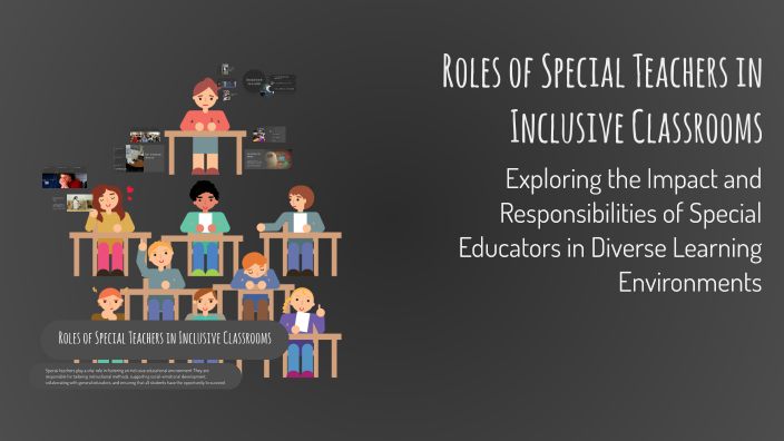 Roles of Special Teachers in Inclusive Classrooms by Bhavna Soni on Prezi