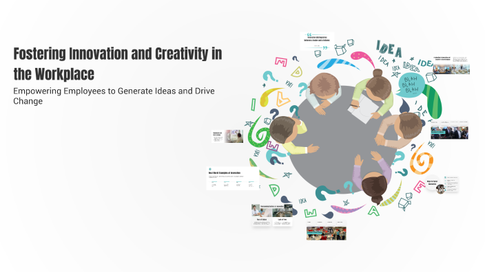 Fostering Innovation and Creativity in the Workplace by Farhan Ali on Prezi