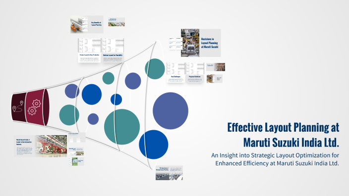 Effective Layout Planning at Maruti Suzuki India Ltd. by Shobhit ...