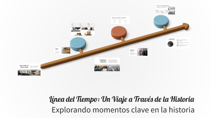 Línea del Tiempo: Un Viaje a Través de la Historia by sergio uriarte on ...