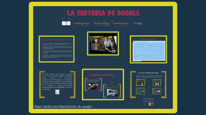 10 doodles interactivos de Google que fueron tendencia en Internet, FOTOS, doodle interactivo, SOMOS