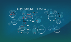 ECONOMIA NEOCLASICA by