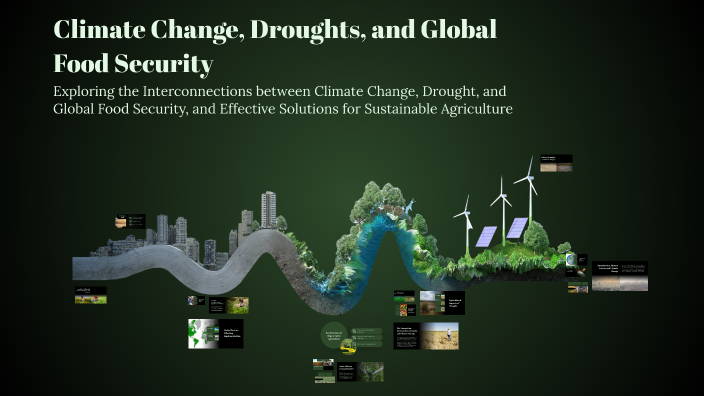 Climate Change, Droughts, and Global Food Security by SM - 07LC 938358 ...