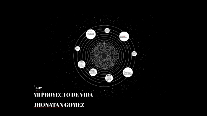 MI PROYECTO DE VIDA by jhonatan gomez on Prezi