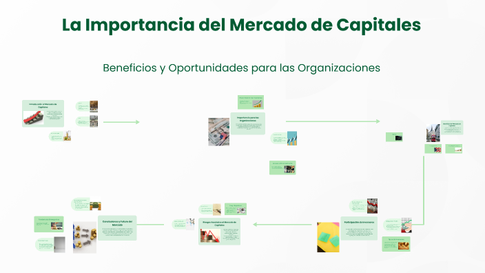 La Importancia del Mercado de Capitales by Jeistran 15 on Prezi