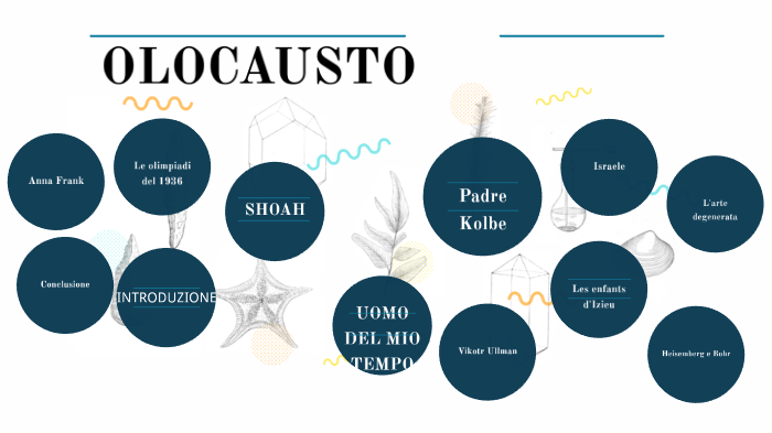 tesina by lorenzo gaudioso on Prezi