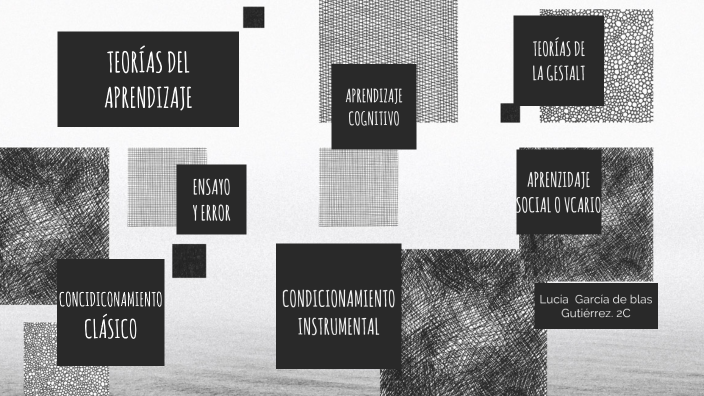 Teorías del aprendizaje by Lucia Garcia De Blas on Prezi