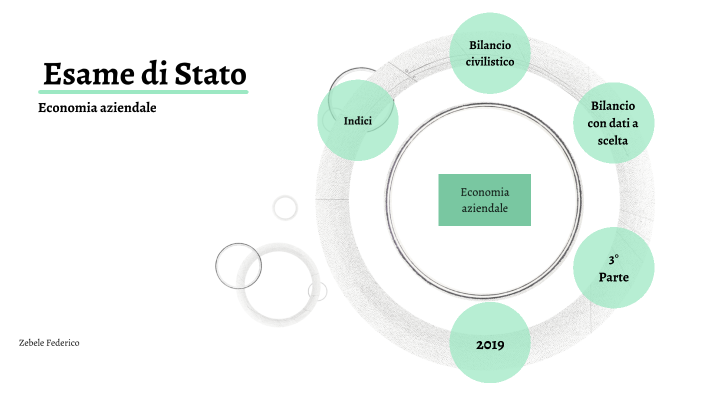 Esame Di Stato Economia Aziendale 2022 Pdf Esame di Stato Economia Aziendale by federico zebele on Prezi