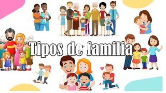 FAMILIA Y SUS TIPOS by katherine sotelo on Prezi