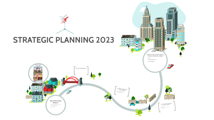 STRATEGIC PLANNING 2023 By Aisyah Ecah On Prezi