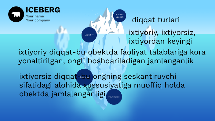 Omskdagi jinsiy aloqa (muallif xabari) Turkcha sochli porno