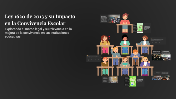 Ley 1620 de 2013 y su Impacto en la Convivencia Escolar by Sandra ...