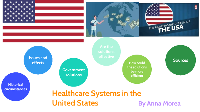 Healthcare Systems In The United States By Anna Morea On Prezi