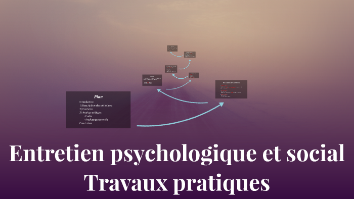 Entretien psychologique et social by Mathilde Ghislain