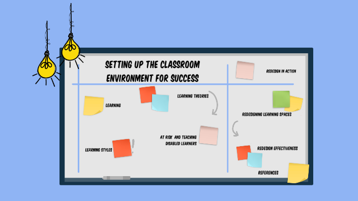 Setting Up the Classroom Environment for Success by Leslie Varghese on ...