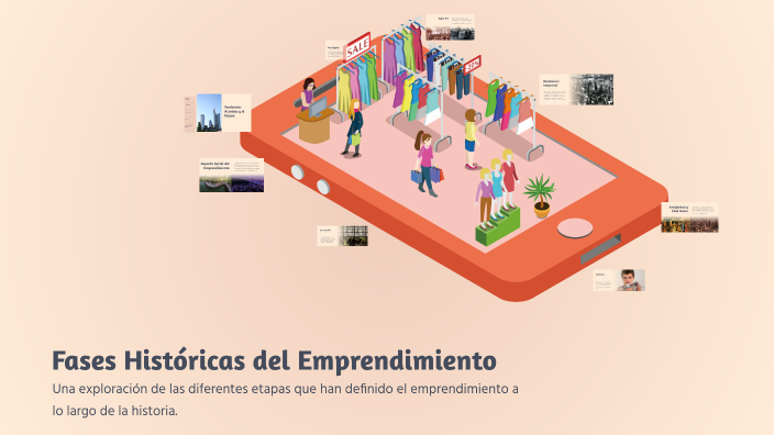 Fases Históricas del Emprendimiento by David on Prezi