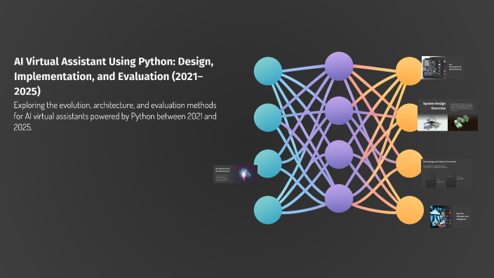 AI Virtual Assistant Using Python: Design, Implementation, and ...