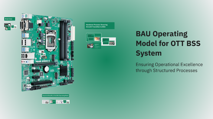 BAU Operating Model for OTT BSS System by pawan PVSB on Prezi