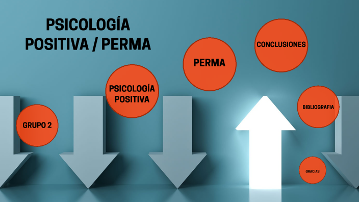 PsicologÍa Positiva Perma By Carmen Jimenez 9365