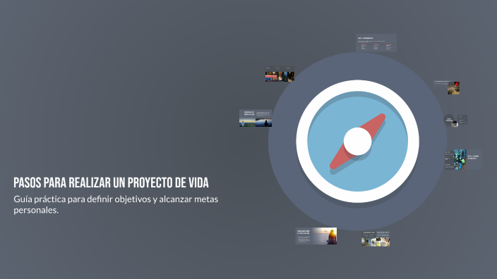 Pasos para Realizar un Proyecto de Vida by DANIEL ALEANDRO LOPEZ LUNA ...