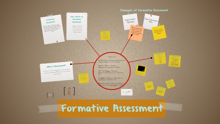 Formative Assessment by Ariel on Prezi