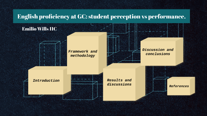 Proficiency Vs Performance English proficiency at GC: student perception vs performance. by Emilio ...