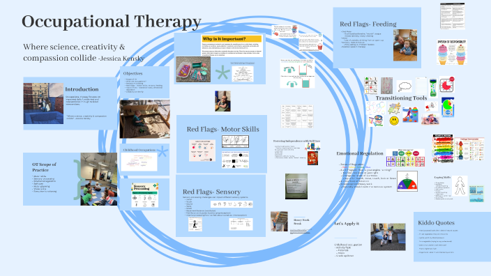 Occupational Therapy by Lauren Tauer on Prezi