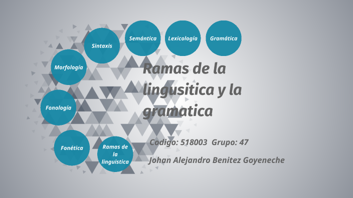 Ramas De La Linguistica Y Gramatica By Alejandro Goyeneche On Prezi