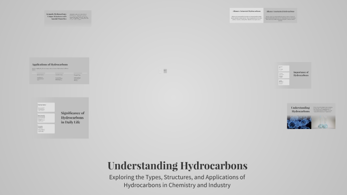 Understanding Hydrocarbons by shima vs on Prezi