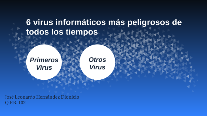 6 virus informáticos más peligrosos de todos los tiempos by Leonardo ...