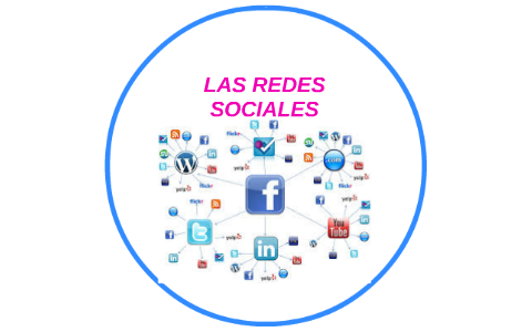 LAS REDES SOCIALES by Isua Sanchez Garcia on Prezi