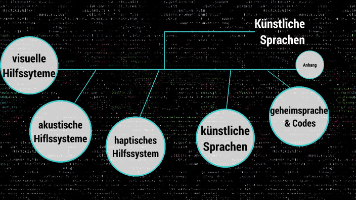 Knstliche Sprachen by Laura Lange on Prezi