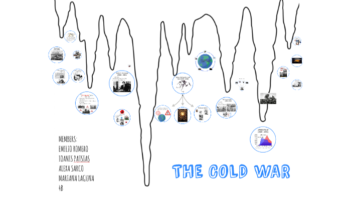 THE COLD WAR by Emilio Romero Castillo on Prezi