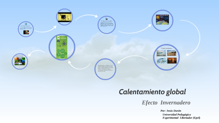 Calentamiento global y Efecto invernadero by Jesus Duran on Prezi