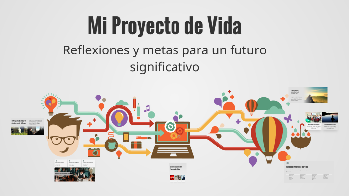 Mi Proyecto de Vida by Milena Mora on Prezi