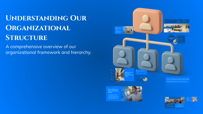 Understanding Our Organizational Structure by Tenzin Mendez on Prezi