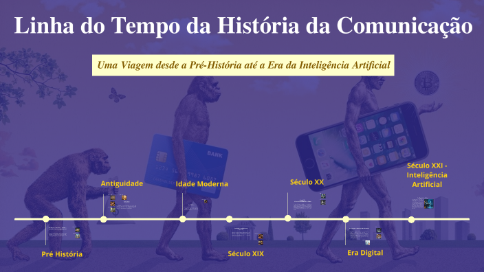 Linha do Tempo da História da Comunicação by Vagner Matos on Prezi