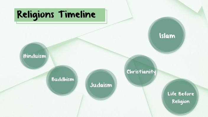 Religions Timeline By Renee Yuptibialeu On Prezi Religions Timeline By Renee Yuptibialeu On Prezi