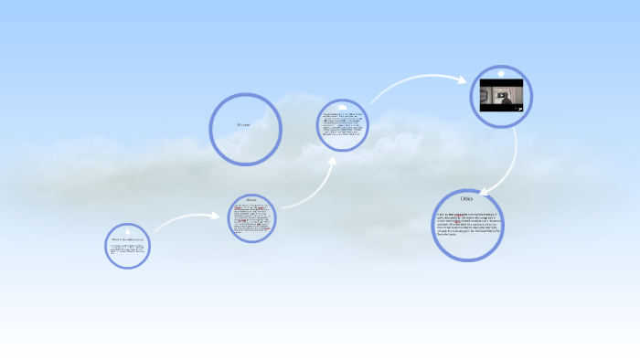 What is the alpha course by H N on Prezi
