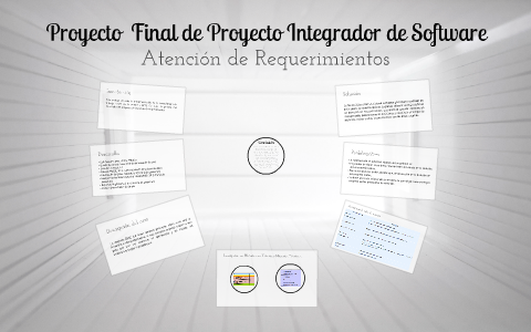 Proyecto Integrador Final by carlos huamani on Prezi