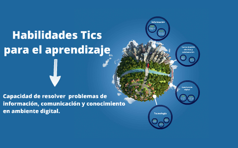 HABILIDADES TICS PARA EL APRENDIZAJE by Paulina Tendencias Bebés on Prezi