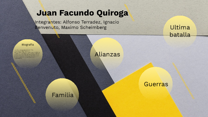 Facundo Quiroga by Maximo Scheimberg on Prezi
