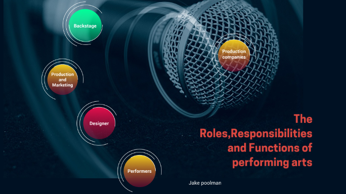 Performce Roles The Roles,Responsibilities And Function of the Performing Arts industry ...