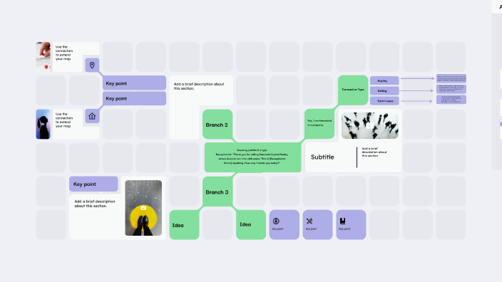 Call Flow Template CSR by Janiyah Roberts on Prezi