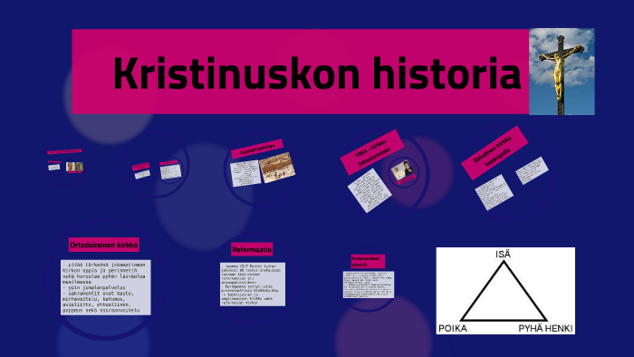 Kristinuskon Historia By Aino Kemppi