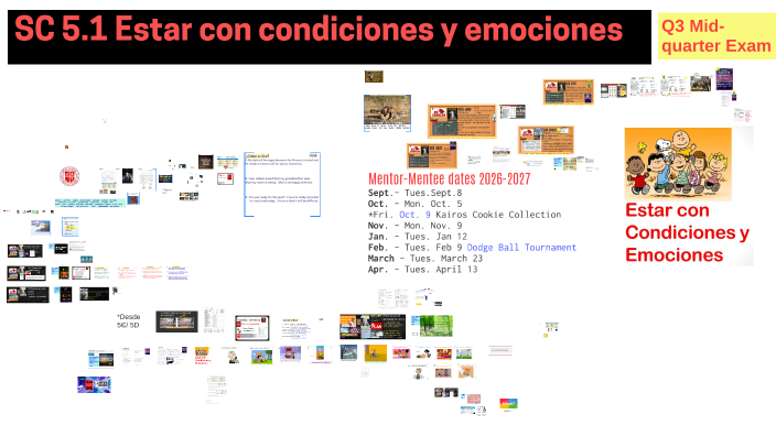 SC. 5.1- Estar with conditions and emotions by on Prezi