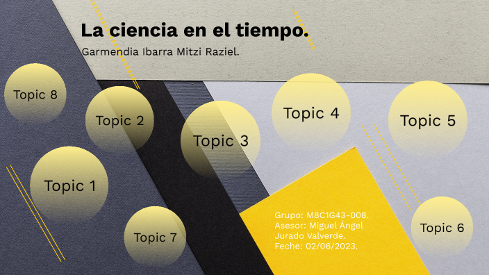 La ciencia en el tiempo by Mitzi Raziel Garmendia Ibarra on Prezi