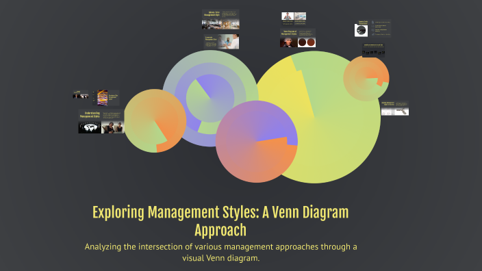 Exploring Management Styles: A Venn Diagram Approach by merrylez moca ...